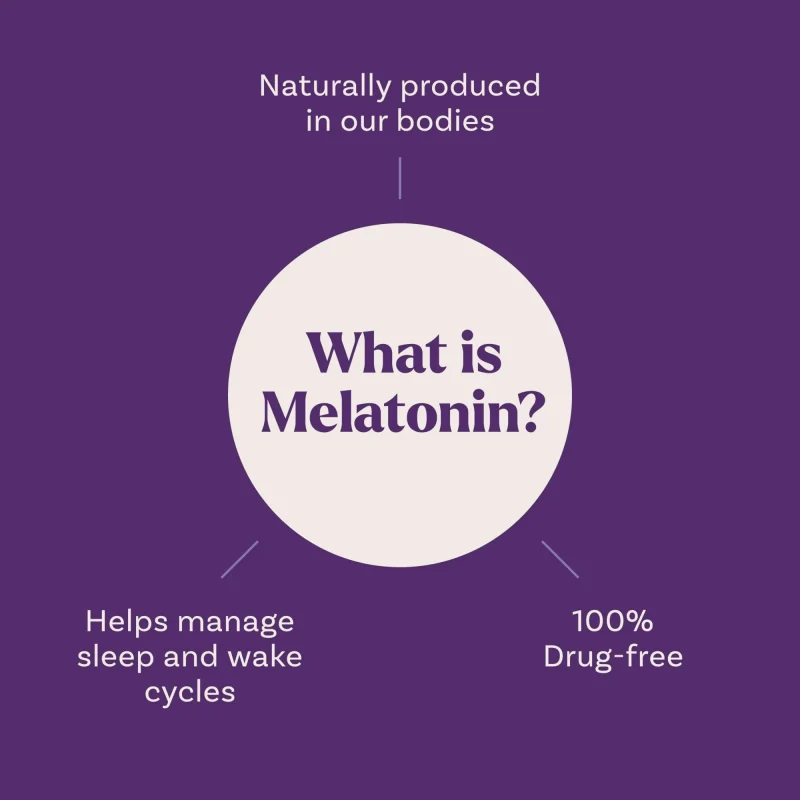 Melatonina Natrol 5mg 60 Gomitas